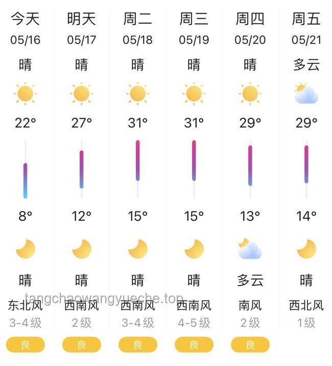 如何通过“寸劲，开天！”理念解决项目启动难题